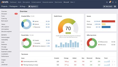 test okazja ahrefs|Free SEO Tools .